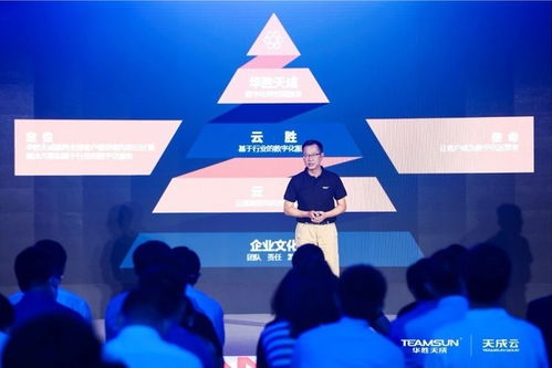 天成云 開啟異構混合多云新時代，助力客戶成為數字運營者